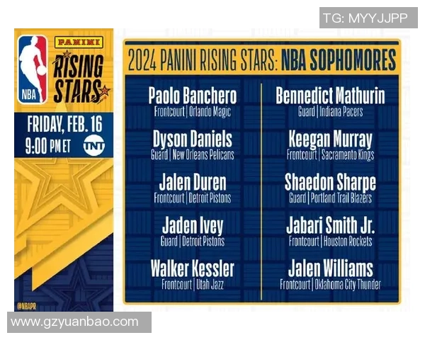 沃克凯斯勒的崛起之路：从新秀到NBA明星的奋斗历程